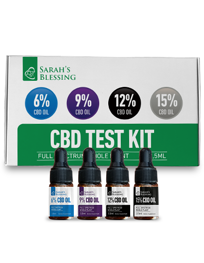 Lot d’évaluation du CBD 6 % – 9 % – 12 % – 15 %