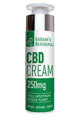 Crème au CBD 250mg